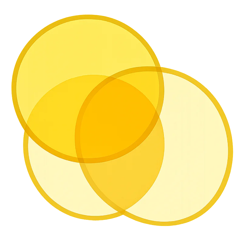 Sunlight Foundation